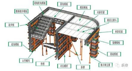 国内知名建筑铝模系统的综合服务提供商志特新材